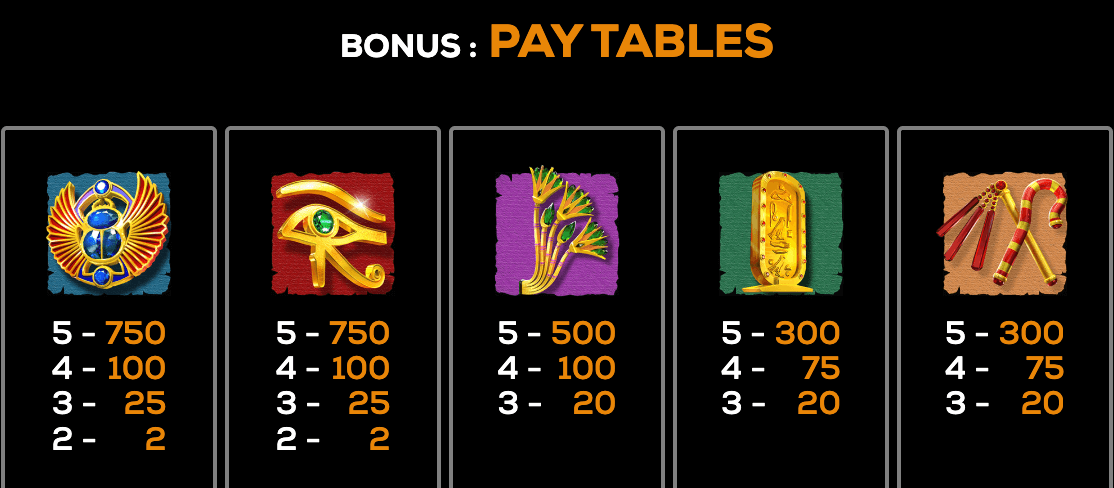 Legacy of the Nile High 5 Games Joker123 slot