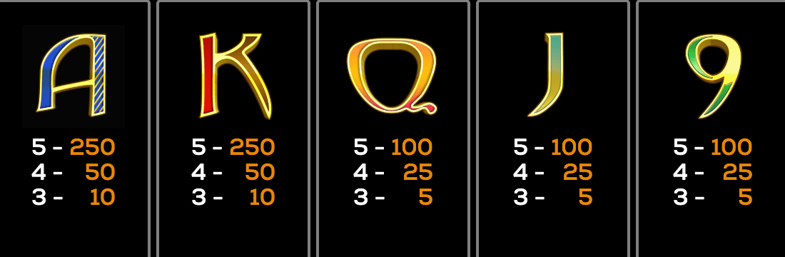 Legacy of the Nile High 5 Games Jokerapp678 c net