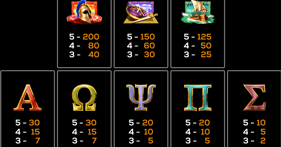Legends of Troy- Achilles' Glory High 5 Games Joker123 gaming