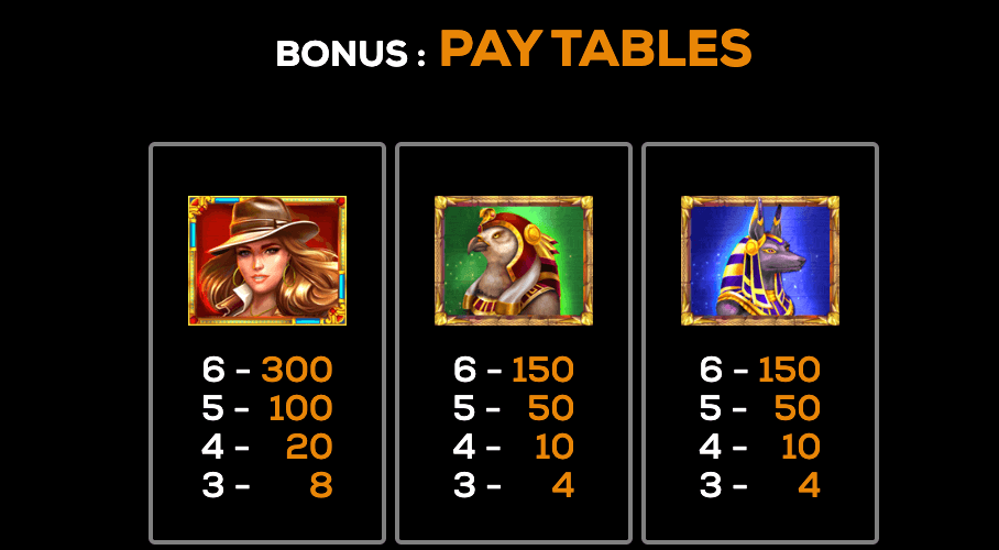 Legends of the Tomb High 5 Games Joker mobile