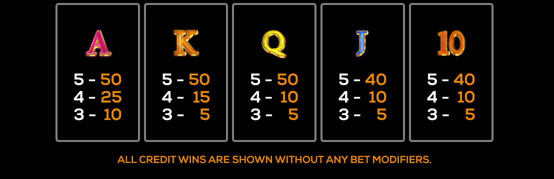 Lion Heart High 5 Games Joker123 com