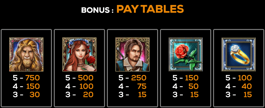 Lion Heart High 5 Games wwwJoker