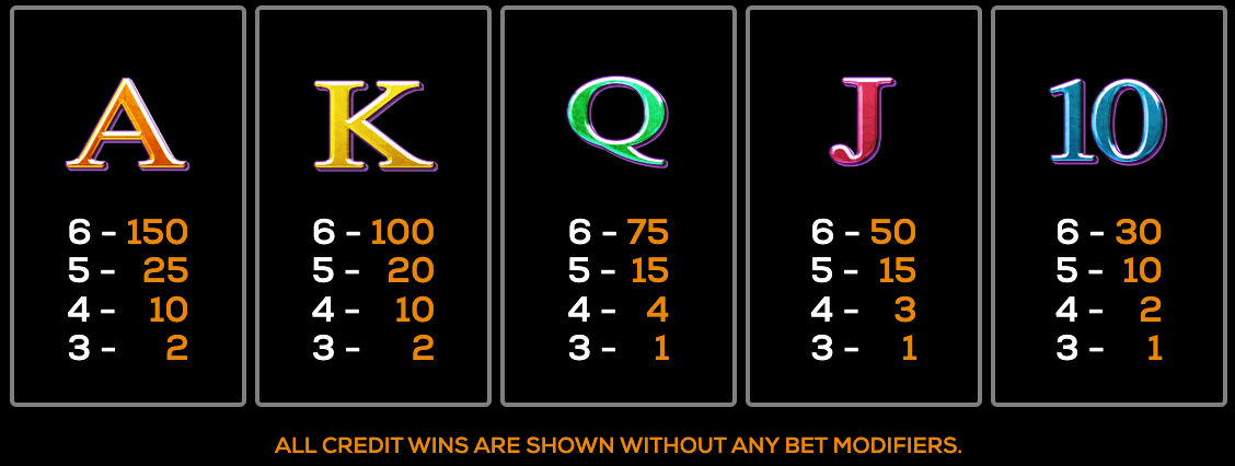 Lucky Horse High 5 Games Joker123 com