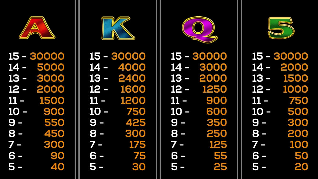 Lucky Pug High 5 Games Joker123 com