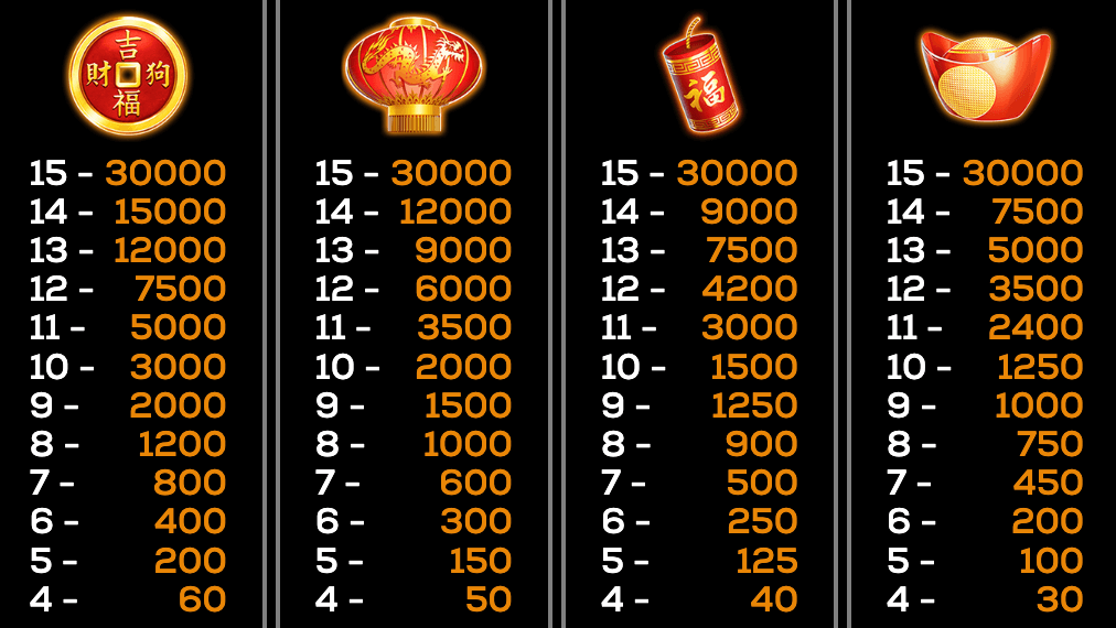 Lucky Pug High 5 Games Jokerapp678 c net