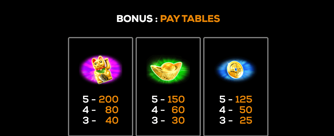 Lucky Rooster High 5 Games www Joker123