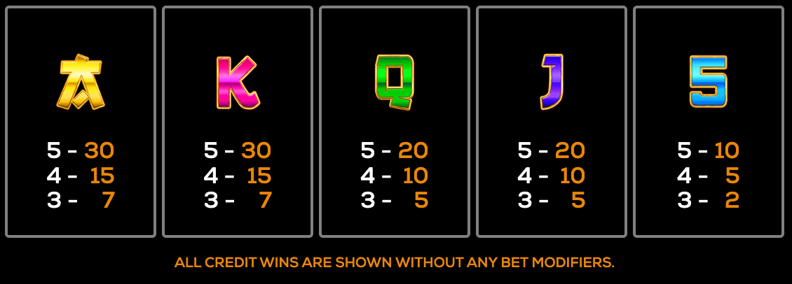 Lucky Rooster High 5 Games www Joker388