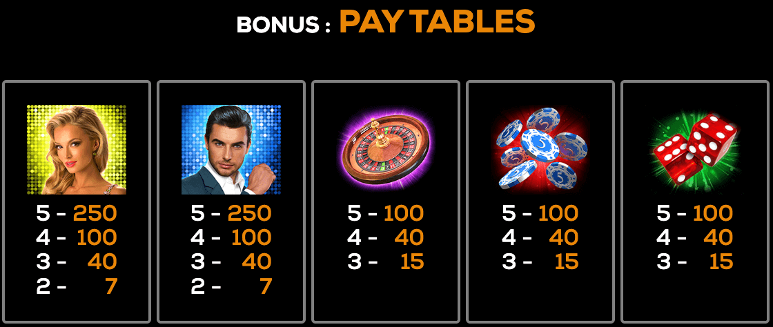 Lucky Strip High 5 Games wwwJoker123c net