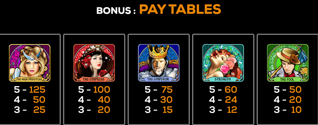 Madame Fortune High 5 Games Joker123 เว็บตรง ใหม่ล่าสุด