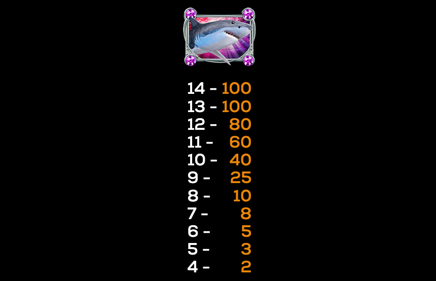Majestic Sea 2 High 5 Games Joker mobile