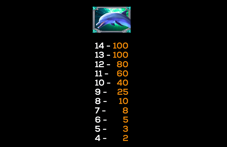 Majestic Sea 2 High 5 Games Joker1234th