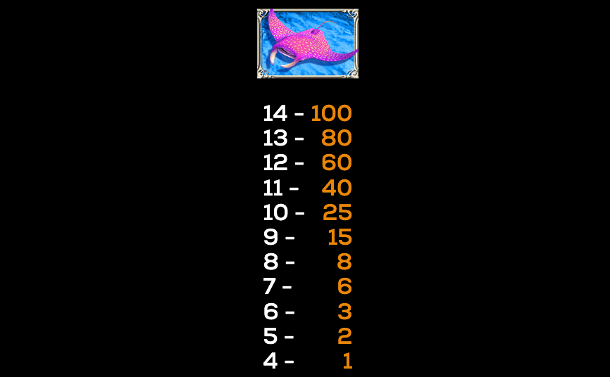 Majestic Sea 2 High 5 Games Jokerapp678 c net