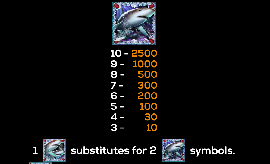 Majestic Sea High 5 Games Joker slot