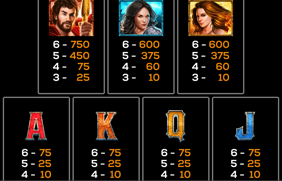 Medusa’s Wild High 5 Games Joker123plus
