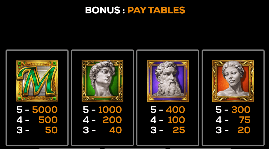 Michelangelo High 5 Games Joker123 net