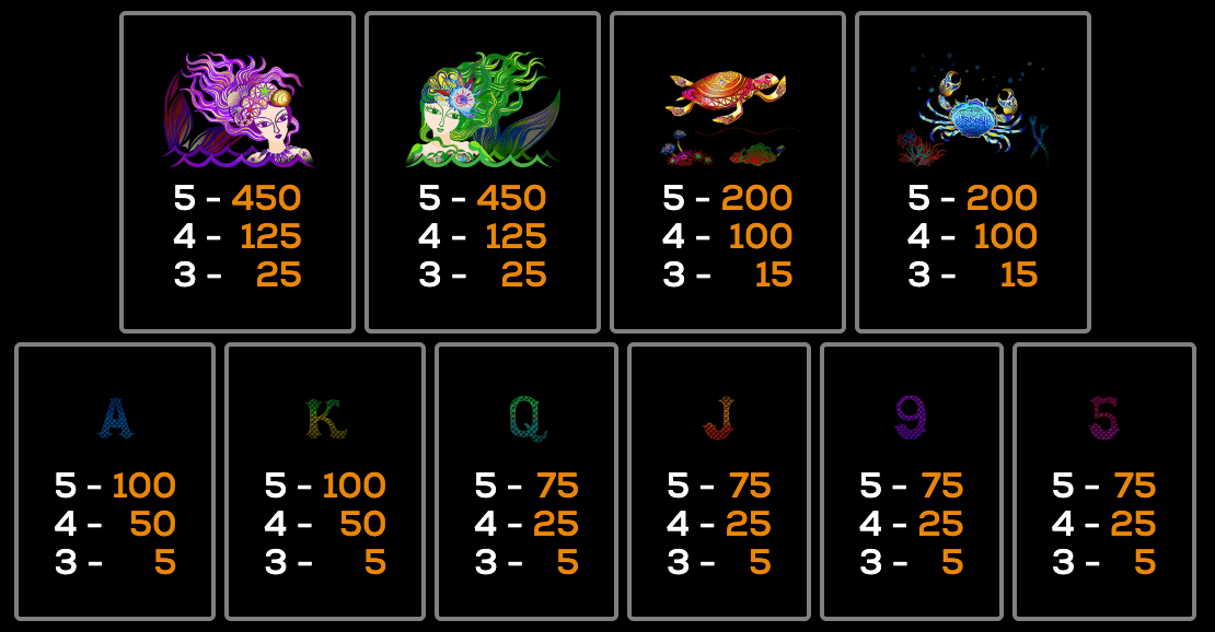 Moonlit Mermaids High 5 Games www Joker123