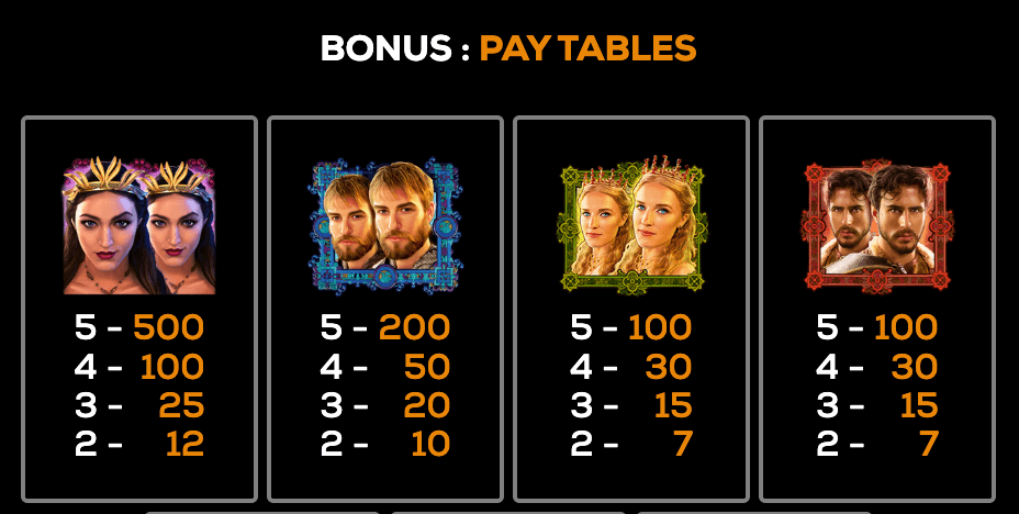 Morgan Le Faye High 5 Games www Joker123