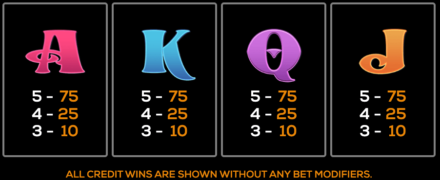 Multiply Like Bunnies High 5 Games www Joker123