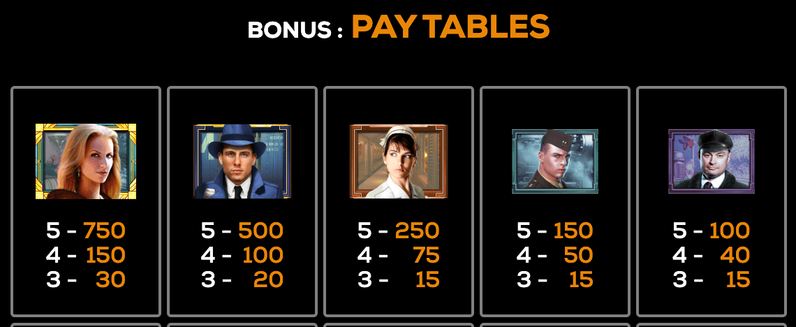 Mystery Train High 5 Games 123Joker game