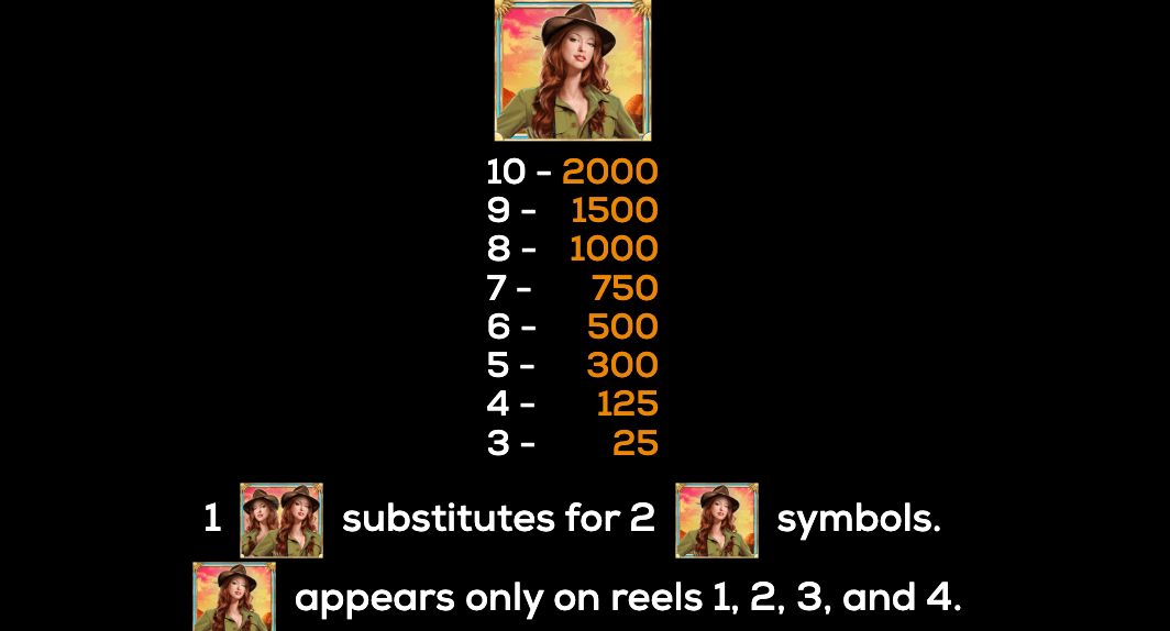 Outback Walkabout High 5 Games slotJoker123