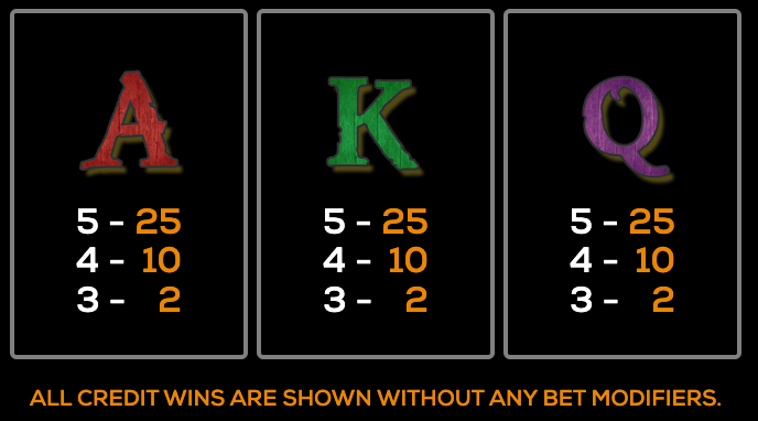 PURRates of the CATibbean High 5 Games slotJoker123