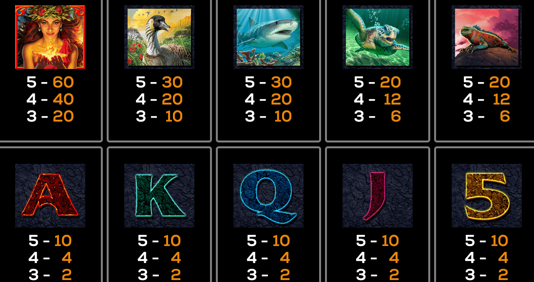 Pele’s Paradise Extreme High 5 Games Joker123 เว็บตรง ใหม่ล่าสุด