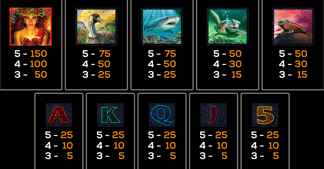 Pele’s Paradise High 5 Games JOKER