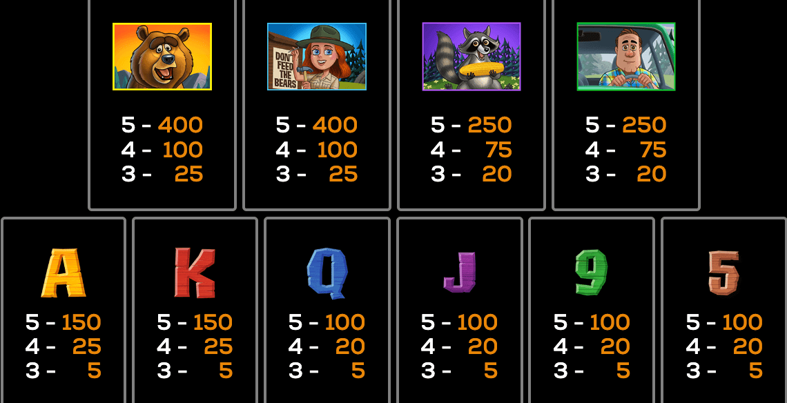 Pick-Nik Park High 5 Games Joker123 com