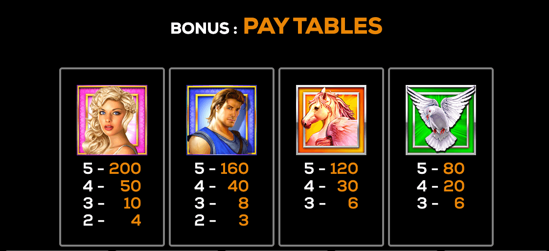 Platinum Goddess Extreme High 5 Games Joker1234