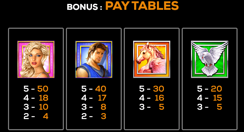 Platinum Goddess High 5 Games Joker123 เว็บตรง ใหม่ล่าสุด