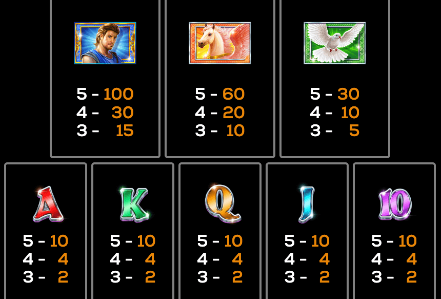Platinum Goddess Ways High 5 Games game Joker388