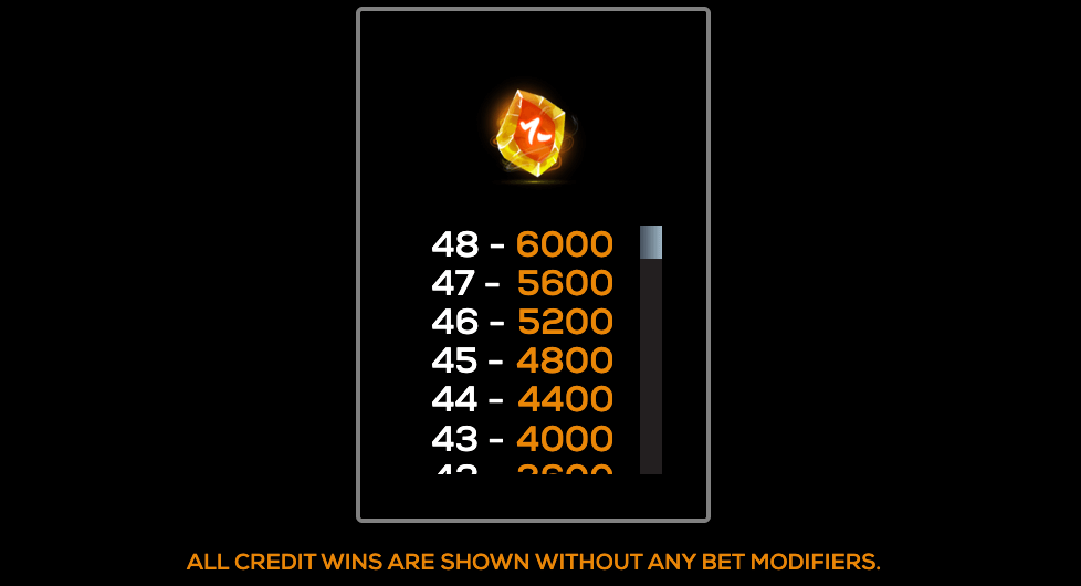 Potion Payday High 5 Games Joker123 slot