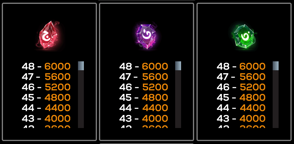 Potion Payday High 5 Games Joker1234
