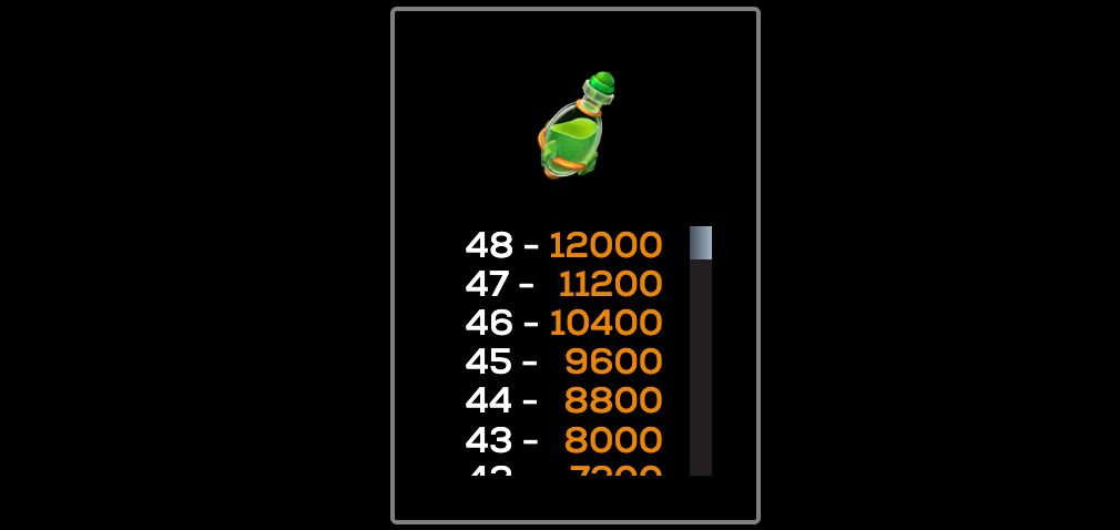 Potion Payday High 5 Games www Joker388