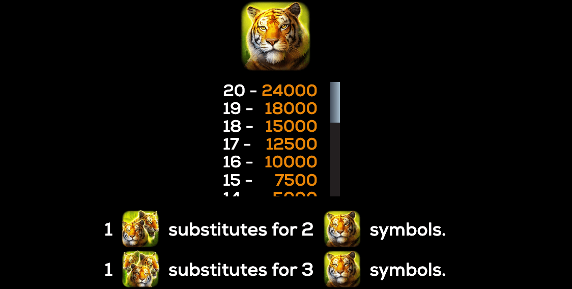 Quad Cat High 5 Games Joker123 net