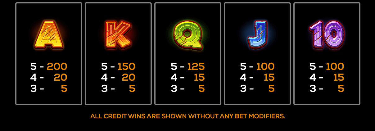 Quad Cat High 5 Games slotJoker123