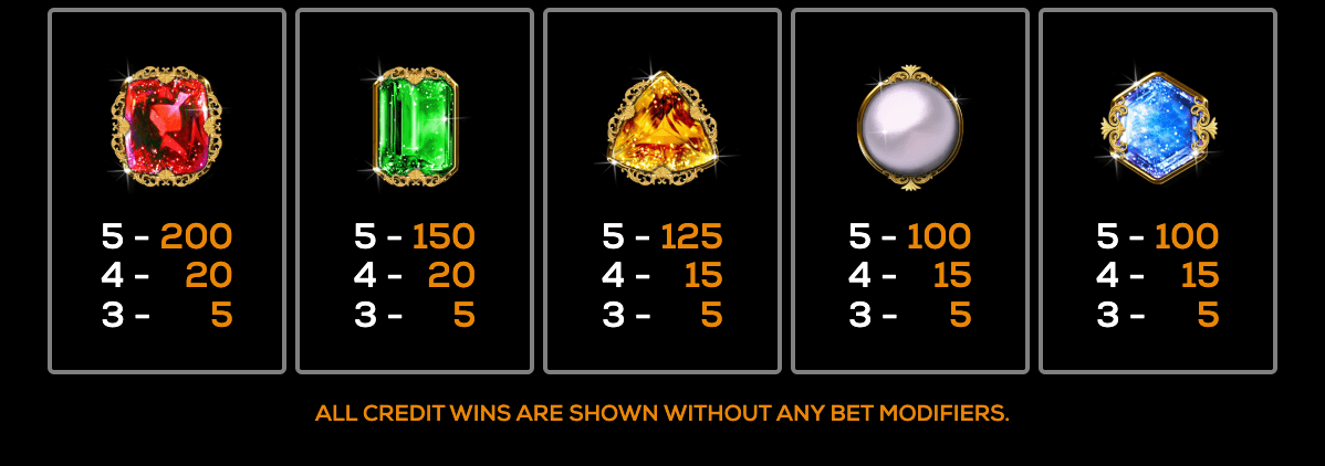 Quadruple Da Vinci Diamonds High 5 Games Joker123plus