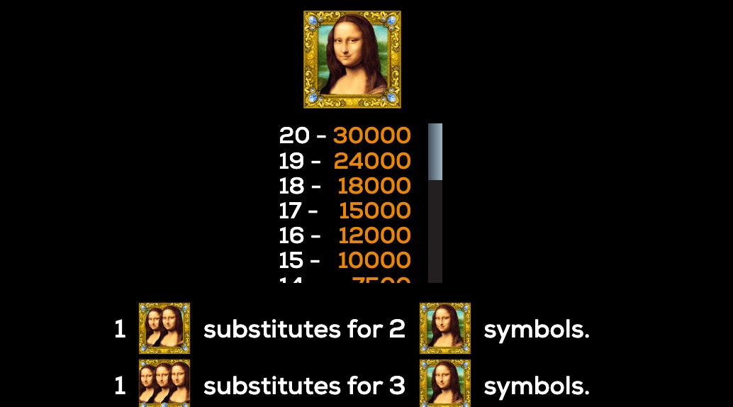 Quadruple Da Vinci Diamonds High 5 Games www Joker388