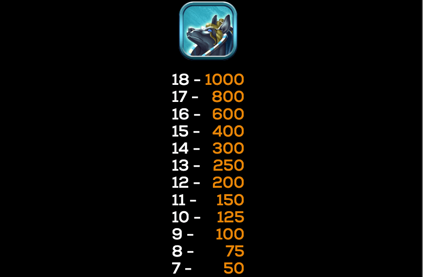 Queen of the Gods High 5 Games Joker123 gaming