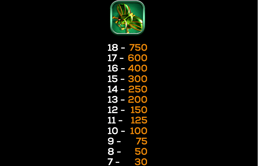 Queen of the Gods High 5 Games Joker123 slot