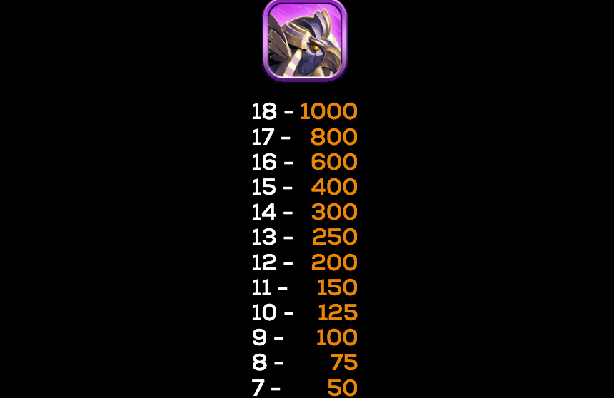 Queen of the Gods High 5 Games Jokerapp678 c net