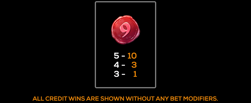 Queen's Guard High 5 Games slotJoker123