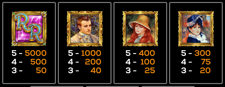 Renoir Riches High 5 Games Joker mobile