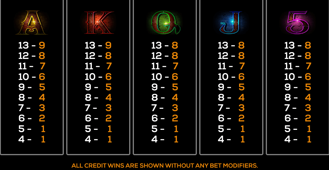 Riddle of Riches High 5 Games Joker game 123
