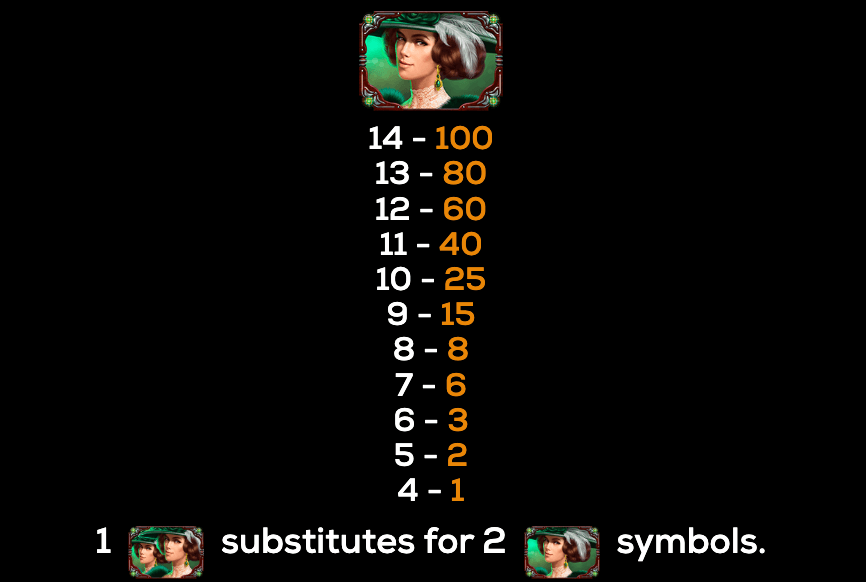 Riddle of Riches High 5 Games Joker123th