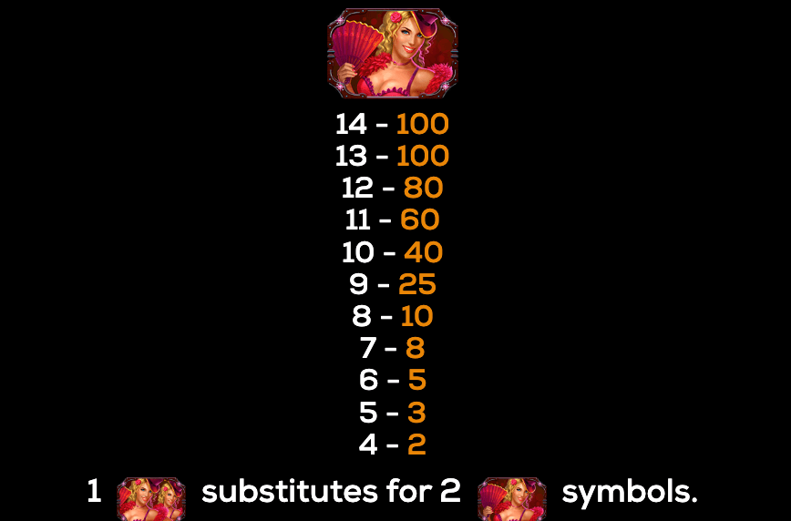 Riddle of Riches High 5 Games Jokerapp678 c net
