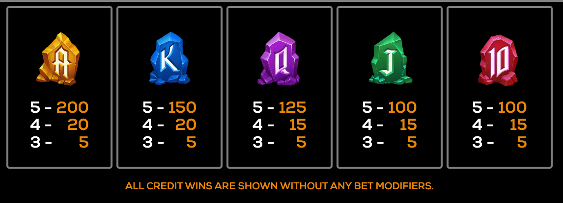 Rise to Power High 5 Games slotJoker123