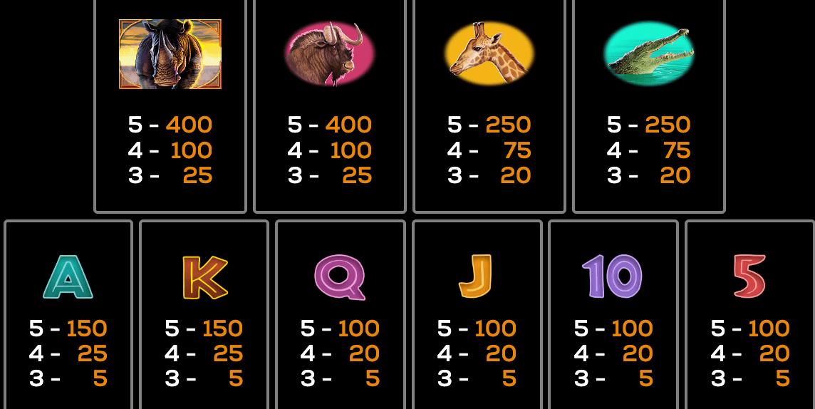 Royal Rhino High 5 Games Joker game 123