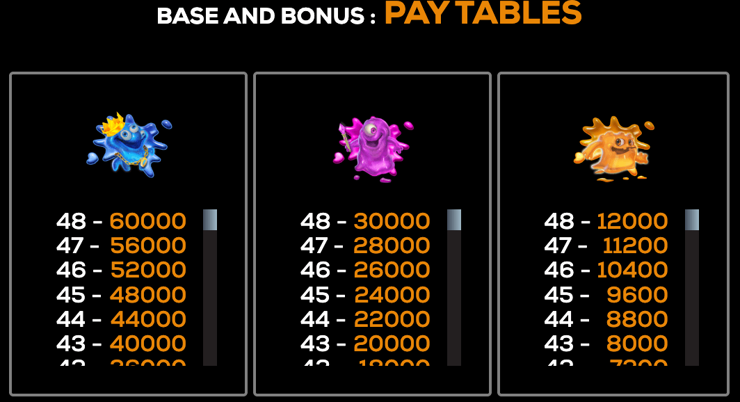 Run Amuck High 5 Games 123Joker game