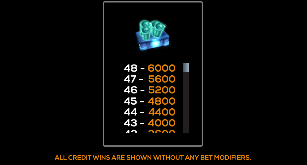 Run Amuck High 5 Games Joker123 com